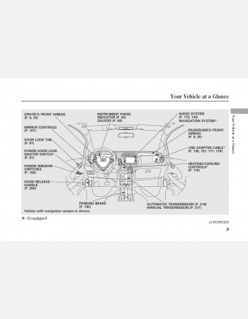 2010 honda fit owners manual